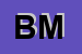 Logo di BIGHIN MARCO
