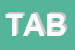 Logo di TABARIN