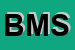 Logo di B e M SRL