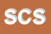 Logo di SECURITY CENTER SNC