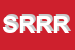 Logo di SEMENTI ROSSI DI ROSSI RINALDO e FRATELLI (SNC)