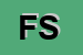 Logo di FORTEX SRL