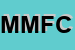 Logo di MB DI MARCHETTO F e C SNC