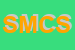 Logo di SACCON MARILENA e C SNC