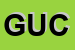 Logo di GUCCI