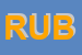 Logo di RUBINACCI