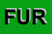 Logo di FURLA