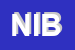Logo di NIBS