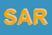 Logo di SARRA SRL