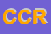 Logo di CTR DI CENDRON RENATO