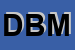 Logo di DAL BO-MASSIMO
