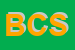 Logo di BESSEGATO E C SRL