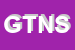 Logo di GATTINONI TRAVEL NETWORK SRL