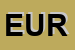 Logo di EUROINVEST