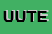Logo di UTEC -UNIONE TREVIGIANA ELABORAZIONI CONTABILI SRL