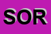 Logo di SORBARA-VIANELLI