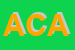 Logo di ACAI SRL