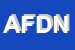 Logo di AFNOR -ASSOCIATION FRANCAISE DE NORMALISATION-
