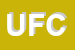 Logo di UBIS DI FACCHINI e C (SNC)