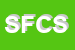 Logo di SIMEONI FRANCESCO e C SNC