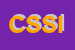 Logo di CIRSPRE SAIE SRL CENTRO ISTITUTO RICERCA SICUREZZA PREVENZIONE -SERVIZI AMBI