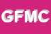 Logo di GLOBAL DI FREDDI MIRELLA e C SAS