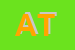Logo di ACAT TREVISO