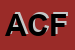 Logo di API - COL F