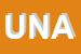 Logo di UNASCOM