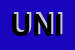 Logo di UNIMARCA