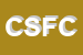 Logo di CENTRO STUDENTESCO FPS E CIRS