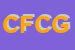 Logo di CARTA FIORENZA e C GFP PALESTRA (SAS)