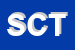 Logo di SCI CLUB TREVISO