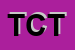 Logo di TENNIS CLUB TREVISO