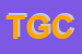 Logo di TREVISIN GIGI e C SNC