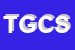 Logo di TREVISIN GIGI e C SNC