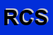Logo di RUGGERI e C SPA