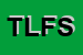 Logo di TREVISIOL L e FIGLI SRL