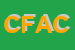 Logo di CONFAC DI FRANCO AMELIA E CASTELLAN CHIARA -SNC