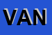 Logo di VANZIN SRL