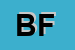 Logo di BUFFON FRANCO