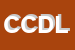 Logo di CGIL CAMERA DEL LAVORO CAFF -CGIL SERVIZI FISCALI