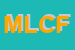 Logo di MAGLIFICIO LB DI CITRON F SNC