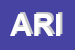 Logo di ARIES (SNC)