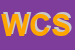 Logo di WILUX COM SRL