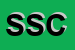 Logo di SKYLINE SOCIETA COOPERATIVA