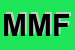Logo di MFC DI MENEGON FABIO