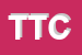 Logo di TPM DI TESSARO e C (SNC)