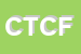 Logo di CF TRASPORTI DI CECCHETTO FERRUCCIO