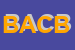 Logo di BARBARA ACCONCIATURE DI CAPOVILLA BARBARA